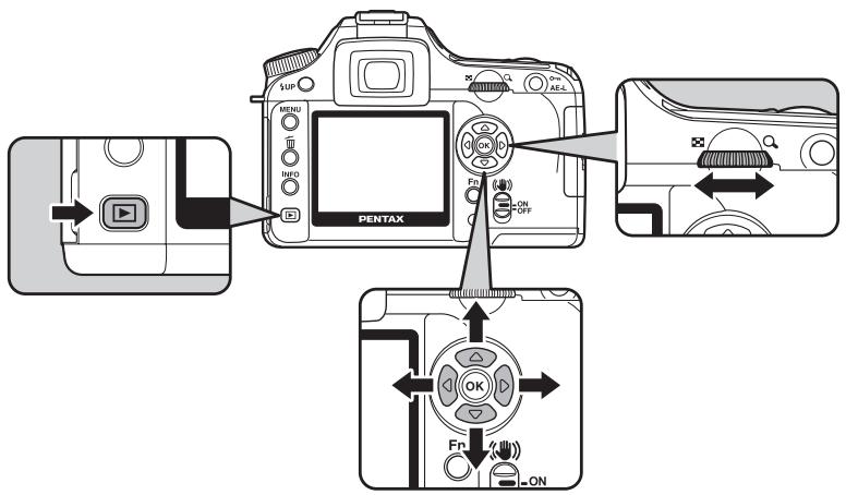 PENTAX FR ON OFF OK ON