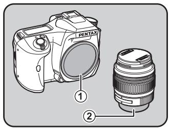 PENTAX ① ②
