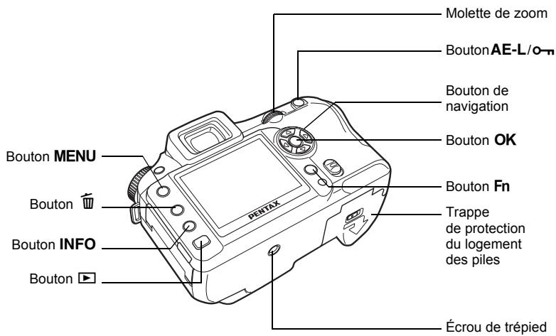Molette de zoom Bouton AE-L/o-n Bouton de navigation Bouton OK Bouton MENU Bouton Bouton INFO Bouton ▶ Bouton Fn Trappe de protection du logement des piles Écrou de trépied