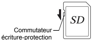 PENTAX K200D - Précautions d'utilisation d'une carte mémoire SD - 1