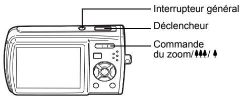 Interrupteur général Déclencheur Commande du zoom/↑↑/
