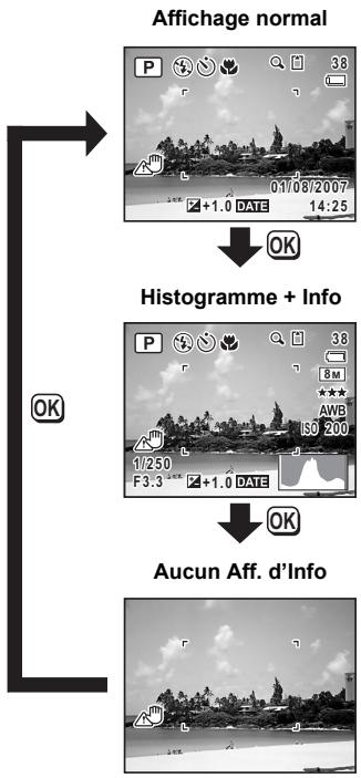 Affichage normal 01/08/2007 14:25 Histogramme + Info Aucun Aff. d'Info