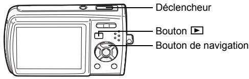 Déclencheur Bouton ▶ Bouton de navigation