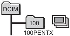 PENTAX OPTIO L40 - Modification du nom de dossier de l'image - 1