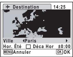 Destination 14:25 Ville Hor. Été □ Déca Hor ±0:00 MENU Annuler OK OK