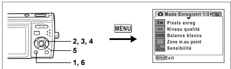 2, 3, 4 5 1, 6 MENU Mode Enregistrt 1/3 ▶ X# 8 M Pixels enreg ★★ Niveau qualité AWB Balance blancs F 3 Zone m.au point TRO Sensibilité AUTO MENU Exit