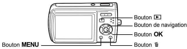 Bouton MENU Bouton ▶ Bouton de navigation Bouton OK Bouton 🏠
