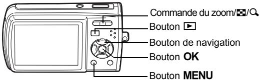 Commande du zoom/✓/Q Bouton ▶ Bouton de navigation Bouton OK Bouton MENU
