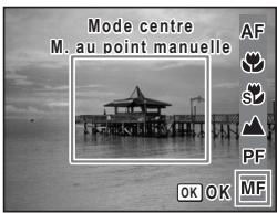Mode centre M. au point manuelle AF S PF OK OK MF