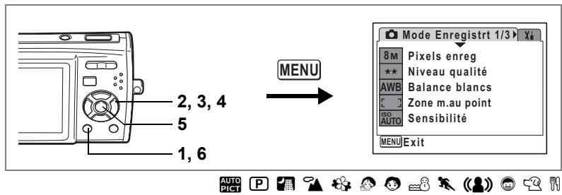 2, 3, 4 5 1, 6 MENU Mode Enregistre 1/3 > 8 M Pixels enreg ★★ Niveau qualité AWB Balance blancs E Zone m.au point ISO Sensibilité AUTO MENU Exit