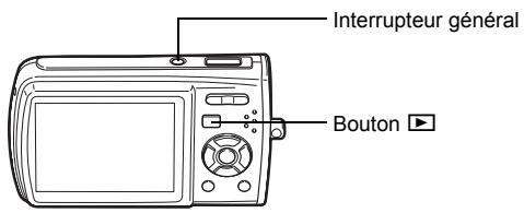 Interrupteur général Bouton ▶