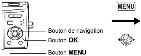 Bouton de navigation Bouton OK Bouton MENU