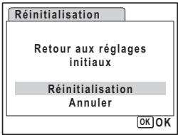 Réinitialisation Retour aux réglages initiaux Réinitialisation Annuler OK OK