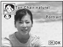 PENTAX OPTIO L40 - Prise de vue de personnes (mode ton chair naturel/mode portrait) - 1