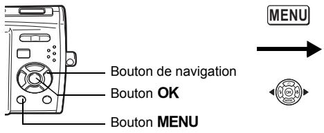 Bouton de navigation Bouton OK Bouton MENU