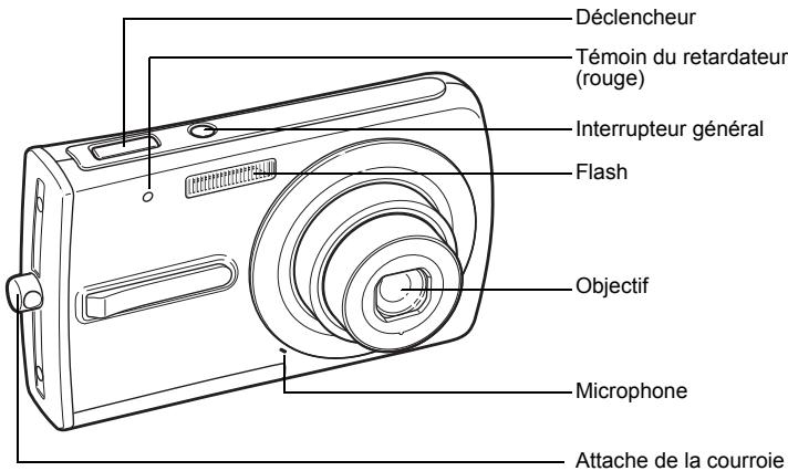 Déclencheur Témoin du retardateur (rouge) Interrupteur général Flash Objectif Microphone Attache de la courroie