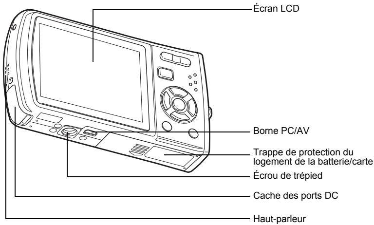 Écran LCD Borne PC/AV Trappe de protection du logement de la batterie/carte Écrou de trépied Cache des ports DC Haut-parleur
