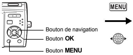 Bouton de navigation Bouton OK Bouton MENU
