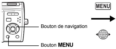 Bouton de navigation Bouton MENU MENU