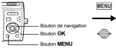 Bouton de navigation Bouton OK Bouton MENU MENU