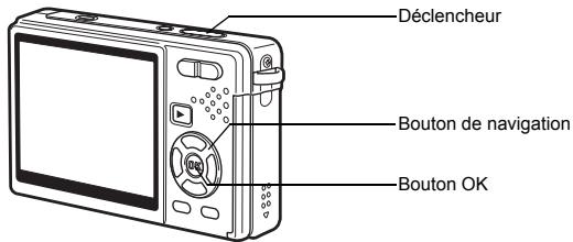 PENTAX OPTIO S12 - Réglage des fonctions (mode programme) - 2