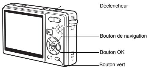 PENTAX OPTIO S12 - Maintien du doigt sur le déclencheur - 3