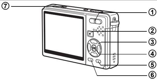 PENTAX OPTIO S12 - Appuyez en même temps sur l'interrupteur général et sur le bouton. - 1