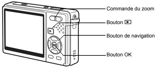 PENTAX OPTIO S12 - En présence de la carte mémoire SD, maintenez le bouton enforcé pendant plus de quatre secondes en mode capture. - 2