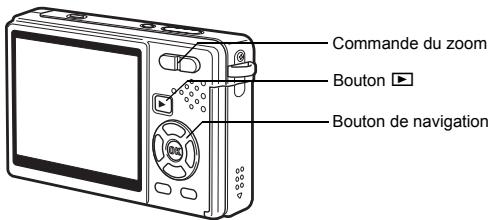 PENTAX OPTIO S12 - Appuyez sur le bouton de navigation () pour afficher le mode palette et passer à un autre mode. - 2
