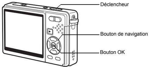 PENTAX OPTIO S12 - Enregistrement d'un nouveau cadre créé - 2