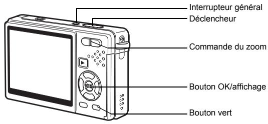 PENTAX OPTIO S12 - Prise d'images fixes - 1