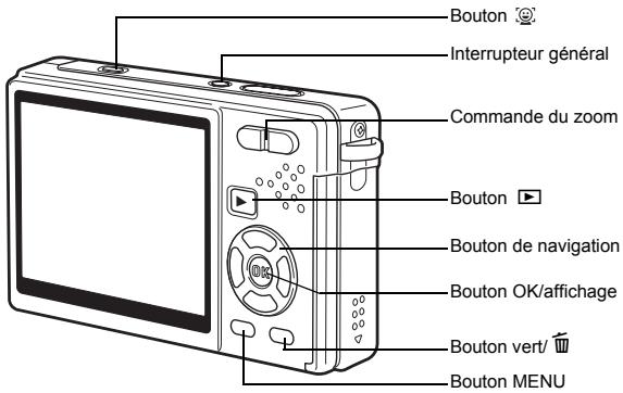 PENTAX OPTIO S12 - Descriptif de l'appareil - 3
