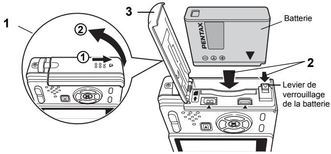 PENTAX OPTIO S12 - Guide de fonctionnement des boutons - 2