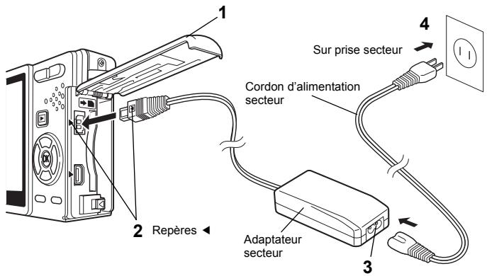 PENTAX OPTIO S12 - Principaux types de prise femelle dans les principaux pays du monde - 1