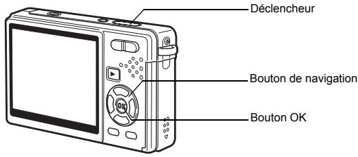 PENTAX OPTIO S12 - Presse le déclencheur à fond. - 2