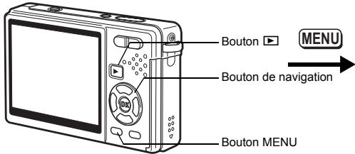 PENTAX OPTIO S12 - Réglage de la fonction d'économie d'énergie - 2