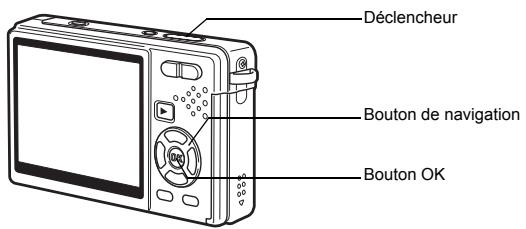PENTAX OPTIO S12 - Pressez le déclencheur à fond. - 2