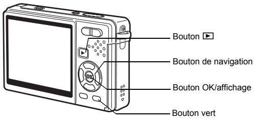 PENTAX OPTIO S12 - Lecture des images fixes - 1