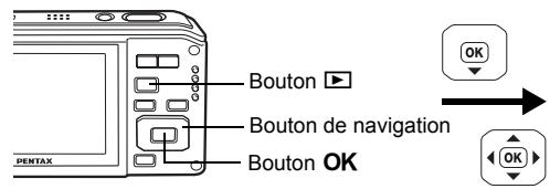 PENTAX OPTIO W60 - Appuyez sur le bouton OK. - 2
