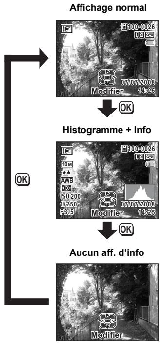 PENTAX OPTIO W60 - Affichage du paramétrage de la prise de vue en mode lecture - 1