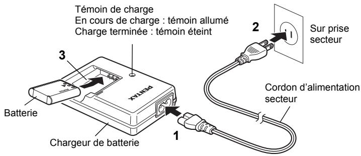 PENTAX OPTIO W60 - Guide des opérations - 2