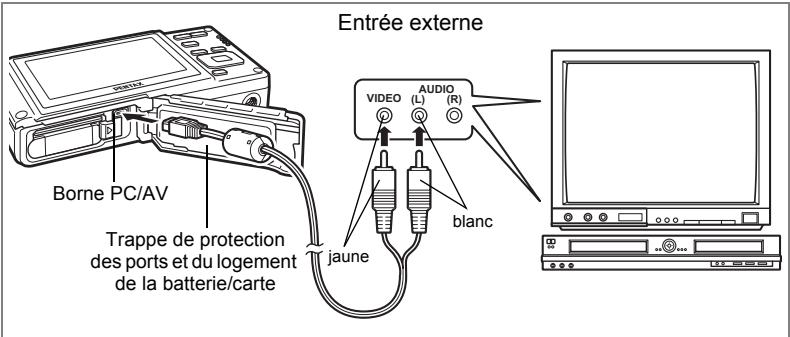 PENTAX OPTIO W60 - Branchement de l'appareil à un équipement audiovisuel - 1