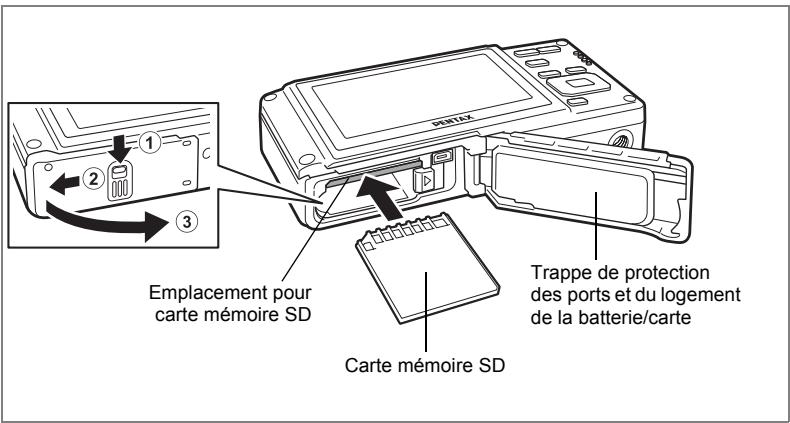 PENTAX OPTIO W60 - Utilisation de l'adaptateur secteur - 1