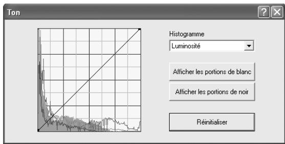 PENTAX PHOTO LABORATORY 2.1 - - Réglage de la courbe des tons/de l'histogramme - 1
