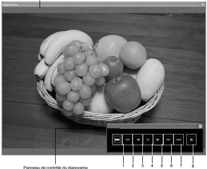PENTAX PHOTO LABORATORY 2.1 - Défilament continu des images (diaporama) - 1