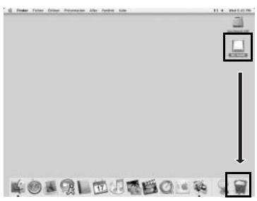 PENTAX PHOTO LABORATORY 3 - Déconnexion de la liaison appareil/Macintosh - 1