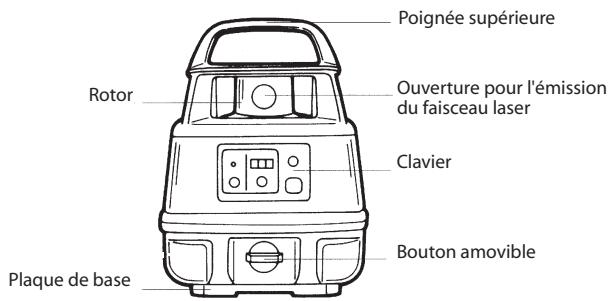 PENTAX PLP-702 - Description - 2