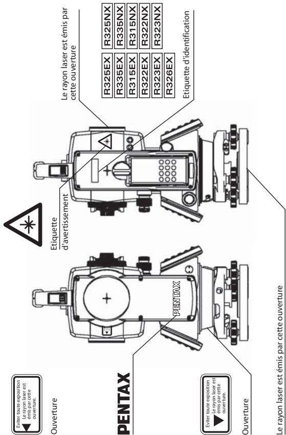 PENTAX R-326EX - Avertissement concernant le maintain de la sécurité selon la norme - 1
