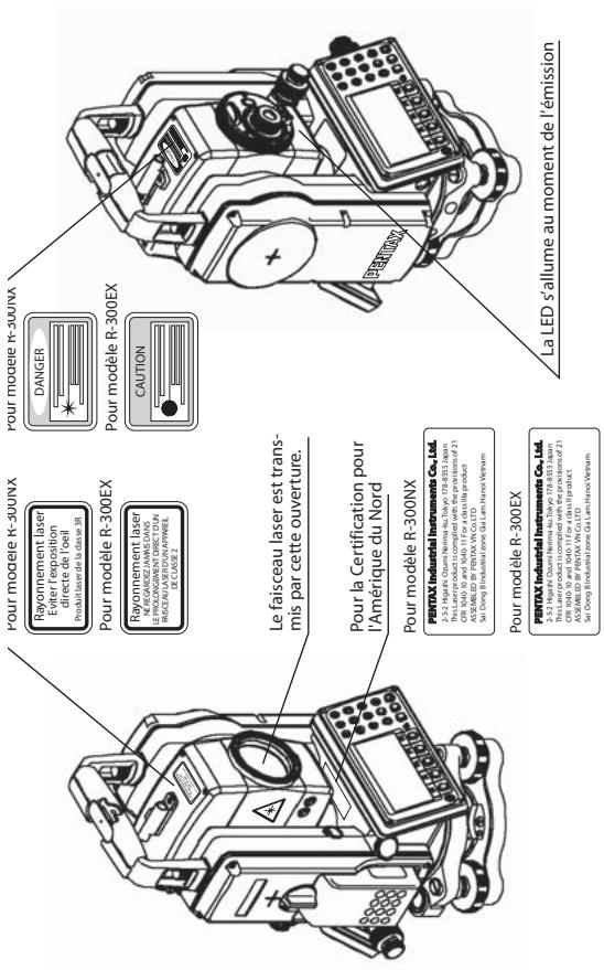 PENTAX R-326EX - Avertissement concernant le maintain de la sécurité selon la norme - 1