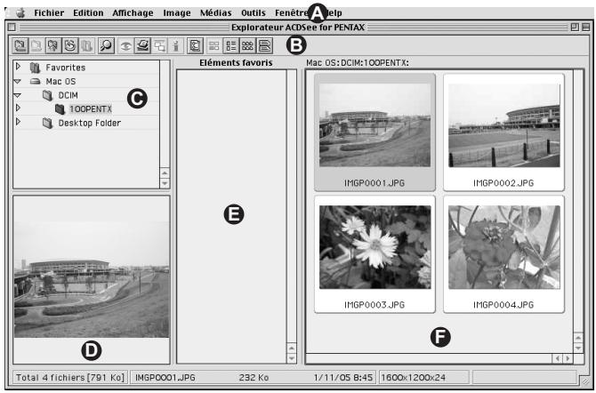 PENTAX ACD SEE - Volet des favorits - 1